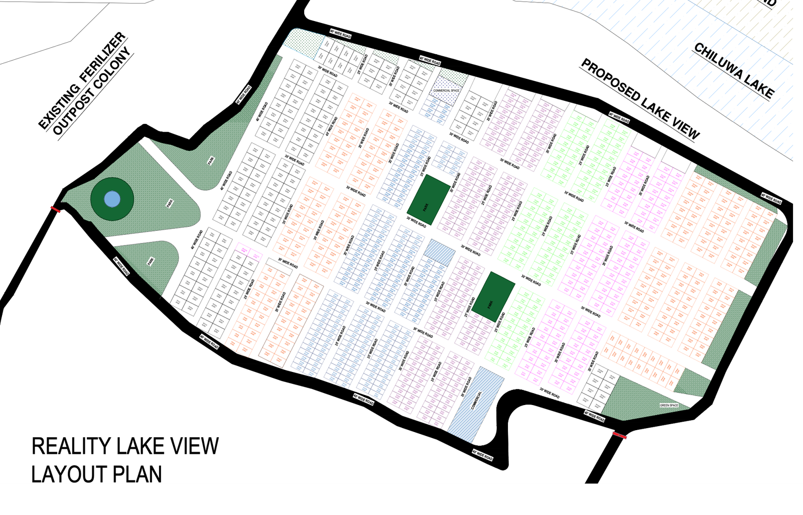 Project Layout
